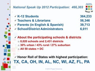 K-12 Students 364,233
 Teachers & Librarians 56,346
 Parents (in English & Spanish) 39,713
 School/District Administrators 6,011
 About the participating schools & districts
o 8,020 schools and 2,431 districts
o 30% urban / 43% rural / 27% suburban
o All 50 states + DC
 Honor Roll of States with highest participation:
TX, CA, OH, IN, AL, NC, WI, AZ, FL, PA
National Speak Up 2012 Participation: 466,303
© 2013 Project Tomorrow
 