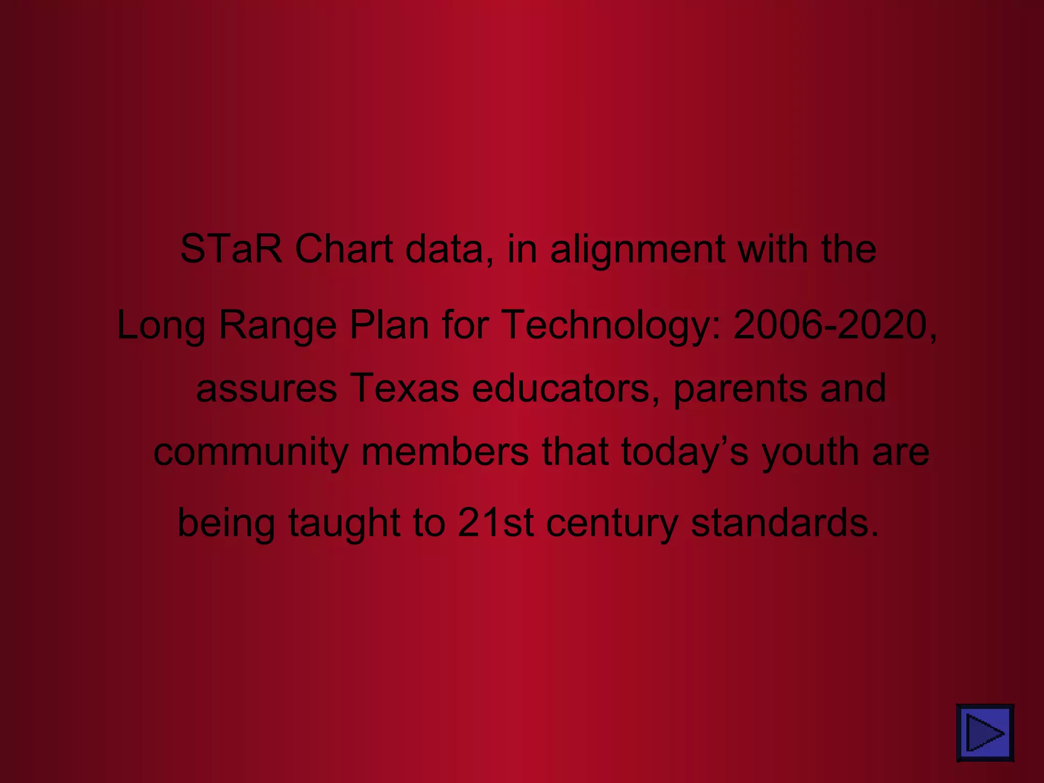 STaR Chart data, in alignment with the Long Range Plan for Technology: 2006-2020, assures Texas educators, parents and community members that today’s youth are being taught to 21st century standards.   