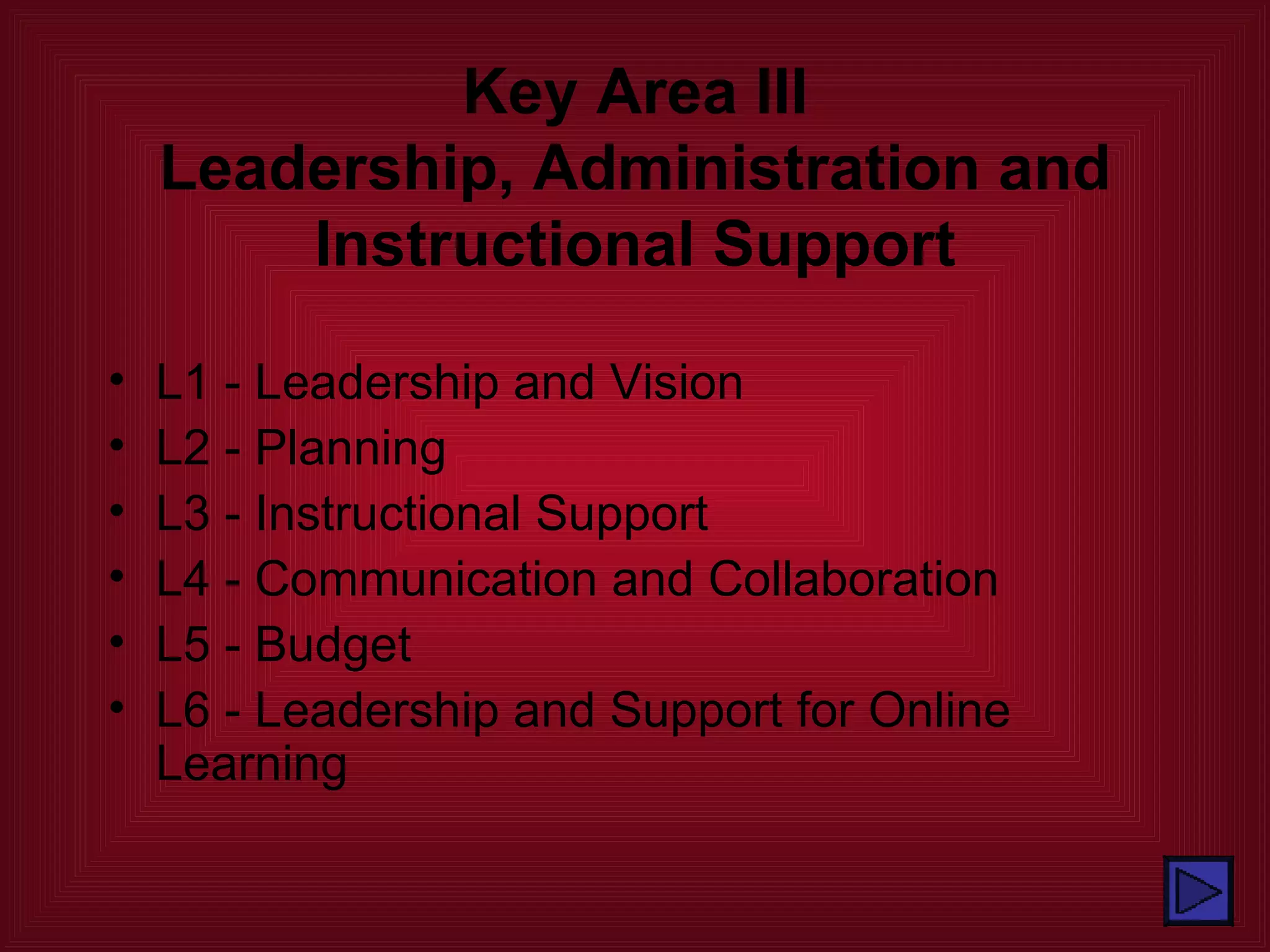 Key Area III Leadership, Administration and Instructional Support L1 - Leadership and Vision L2 - Planning L3 - Instructional Support L4 - Communication and Collaboration L5 - Budget L6 - Leadership and Support for Online Learning 