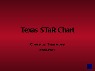 Texas STaR Chart Campus Summary 2008-2011 