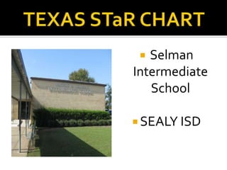 TEXAS STaR CHART  Selman Intermediate School SEALY ISD 