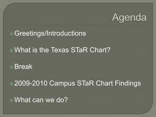 AgendaGreetings/Introductions What is the Texas STaR Chart?Break2009-2010 Campus STaR Chart FindingsWhat can we do?