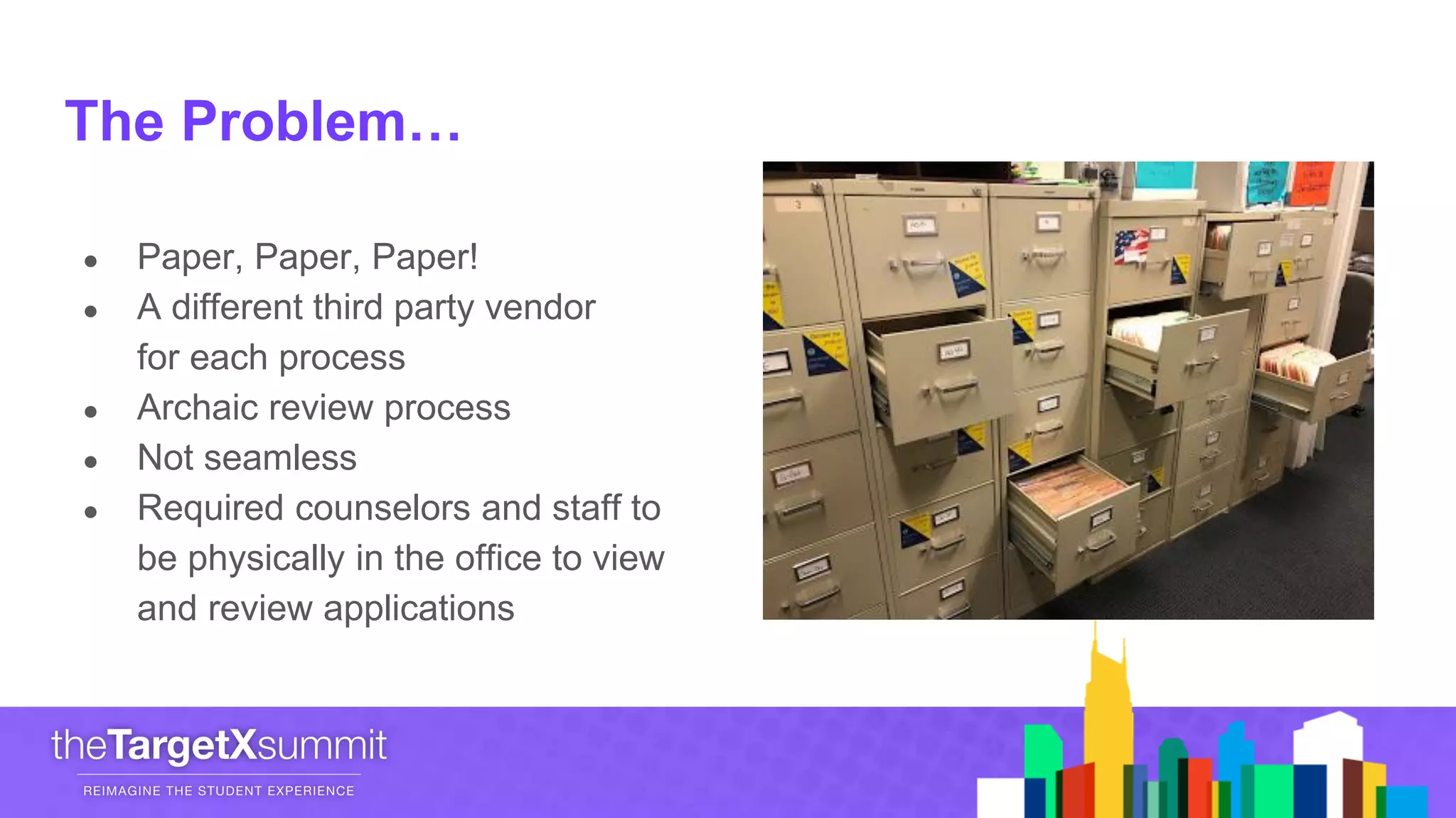 The Problem…
● Paper, Paper, Paper!
● A different third party vendor
for each process
● Archaic review process
● Not seamless
● Required counselors and staff to
be physically in the office to view
and review applications
 