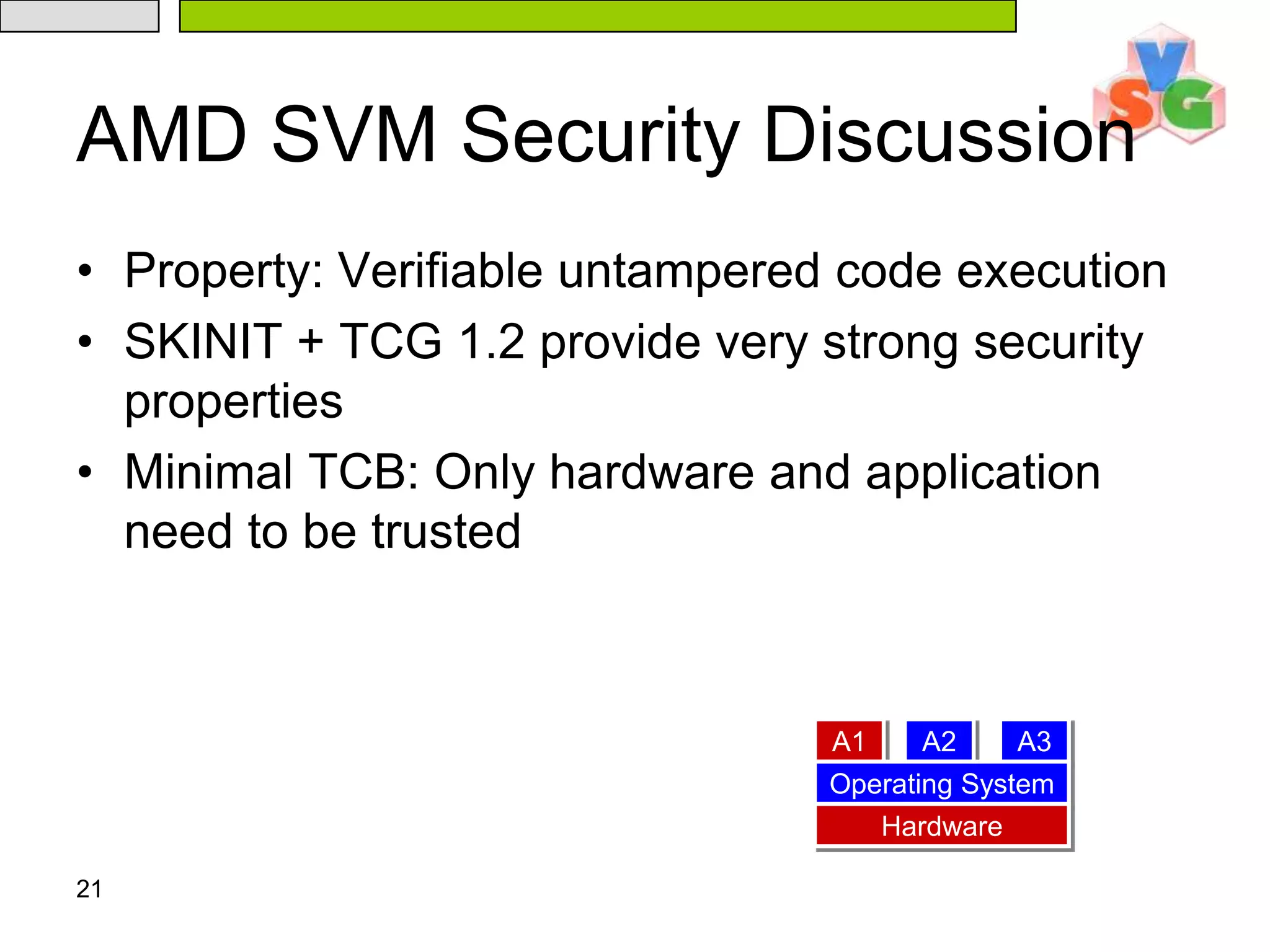 21AMD SVM Security DiscussionProperty: Verifiable untampered code executionSKINIT + TCG 1.2 provide very strong security propertiesMinimal TCB: Only hardware and application need to be trustedA1A2A3Operating SystemHardware