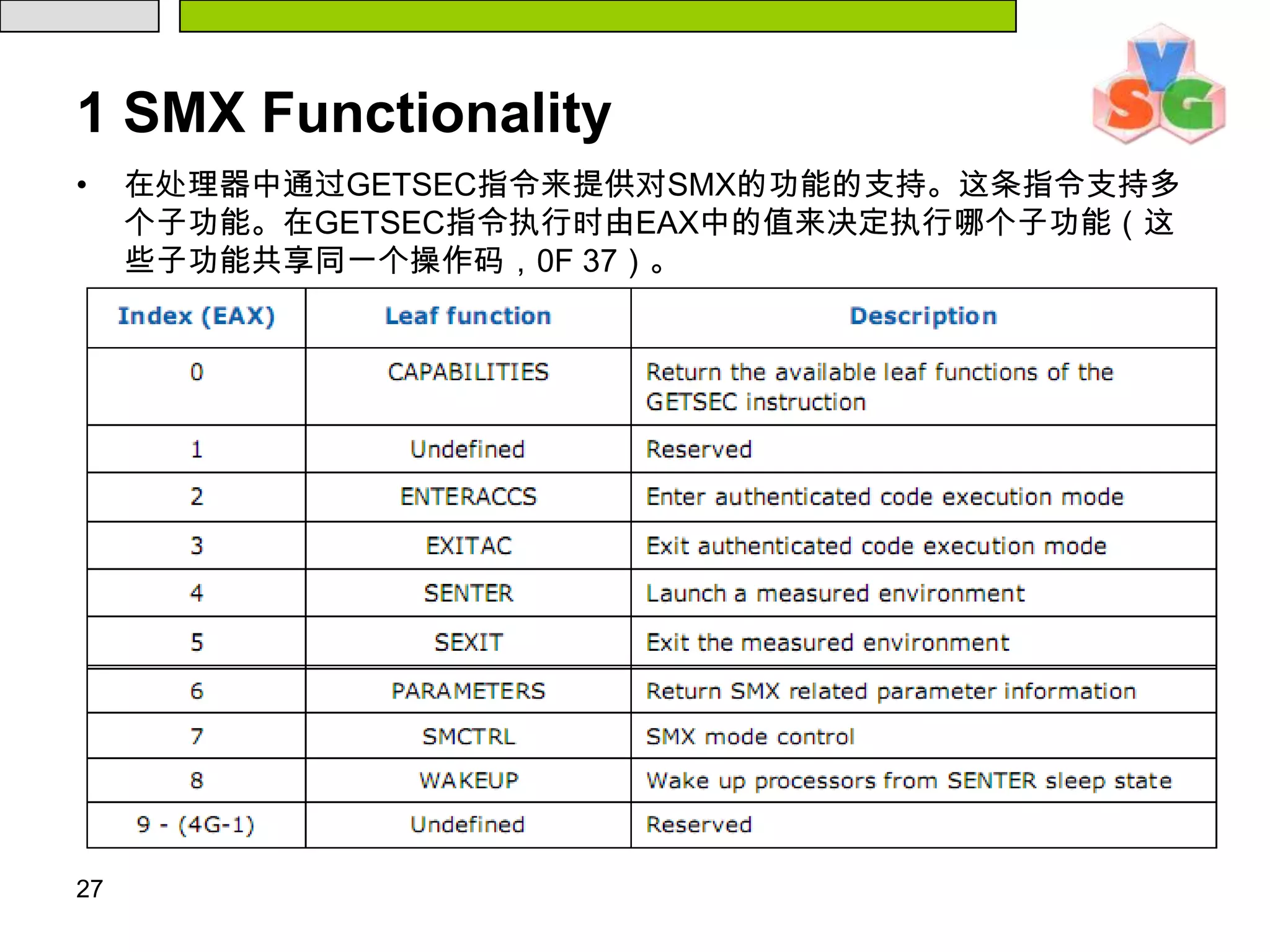 271 SMX Functionality在处理器中通过GETSEC指令来提供对SMX的功能的支持。这条指令支持多个子功能。在GETSEC指令执行时由EAX中的值来决定执行哪个子功能（这些子功能共享同一个操作码，0F 37）。282 Enabling SMX Capabilities系统软件通过设置CR4.SMXE[Bit 15]=1去打开SMX功能。如果没有打开就去执行会返回一个非法操作码异常(#UD)。