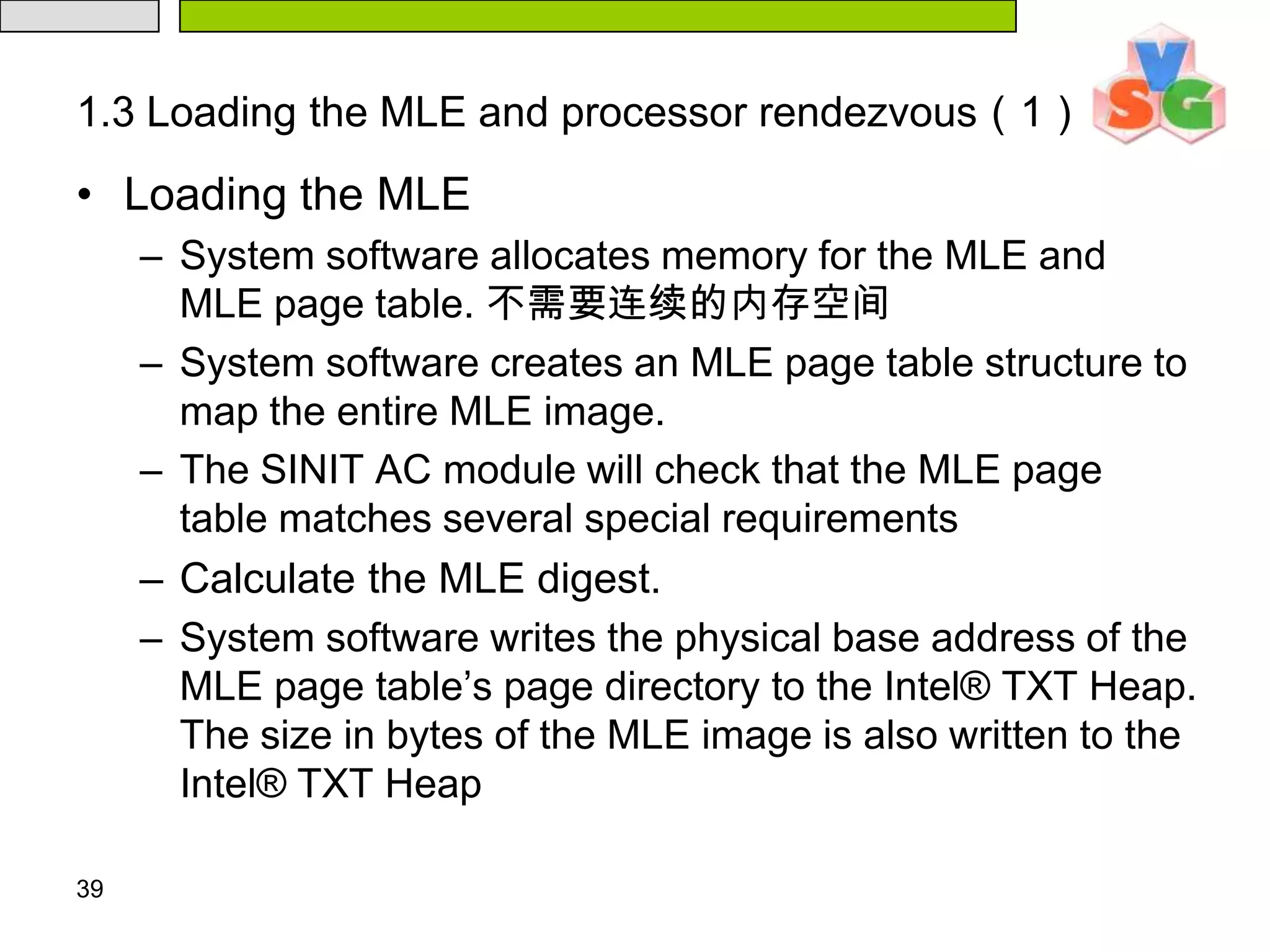 MLE Teardown361.Measured LaunchedIntel® TXT detection and processor preparation 