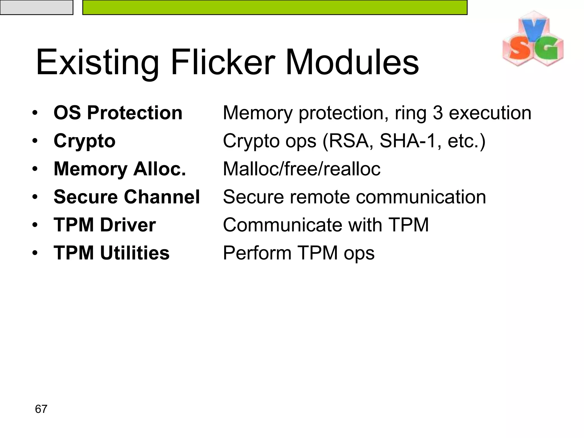 64SSSSShimShimShimShimSSSShimShimShimContext Switch with Sealed StorageSeal data under combination of code, inputs, outputs