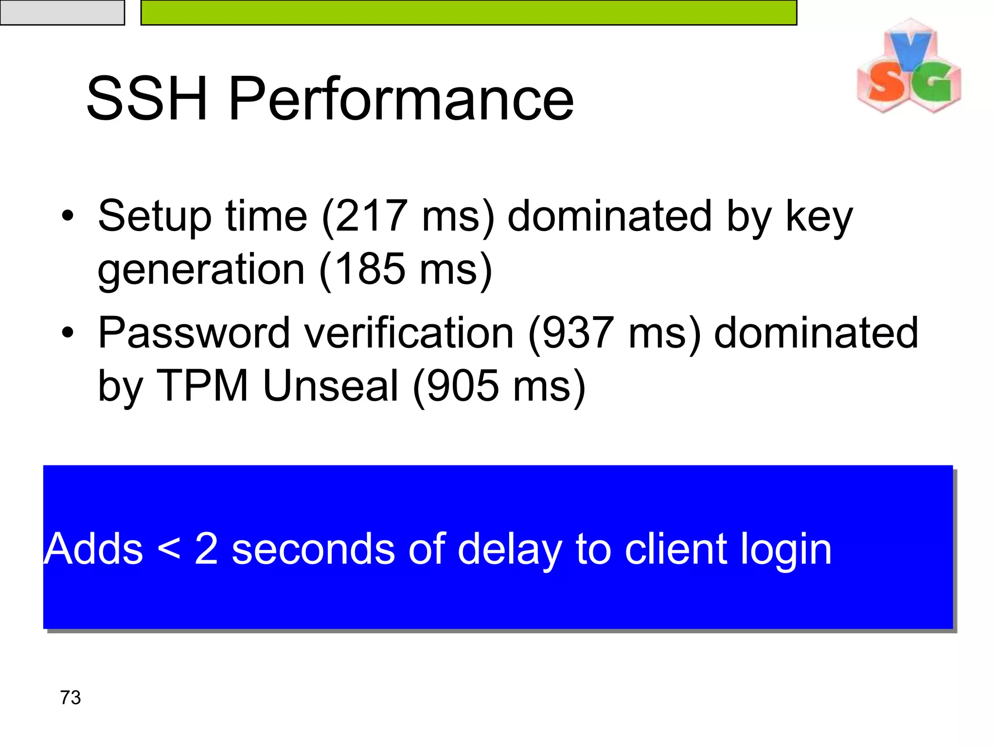 69SShimOK!SKShimKEncryptK(passwd)SSShimShimnonceStartApplication: SSH PasswordsGen {K, K-1}K-1K-1EncryptK(passwd)EncryptK(passwd)passwd