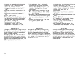 - Cruscotto con lampade contachilometri e           - Dashboard with 12 V - 2 W bulbs for             ampoules pour compteur kilométrique et
  contagiri da 12 V - 2 W; lampade spie               odometer and rev-counter; pilot lights          compteur de tours de 12V - 2W;
  (riserva olio, indicatori direzione,                bulbs of 12V-1,2W (for oil reserve, turn        ampoules de 12V-1,2W (pour voyants de
  abbagliante, folle e termometro) da 12 V -          indicators, dazzling lights, idle, and          réserve d'huile, indicateurs de direction,
  1,2 W;                                              thermometer);                                   feux de route, point mort, et
- Lampada spia riserva carburante da 12V-           - Bulb for fuel reserve pilot lamp 12V-3W;        thermomètre);
  3W;                                               - Turn indicators with bulbs 12 V - 10 W;       - Ampoule pour voyant reserve carburant
- Indicatori di direzione con lampada 12 V -        - 12 V - 9 Ah Battery;                            12V-3W;
  10 W.                                             - 4 fuses 15 A two of them are spare fuses      - Indicateurs de direction avec ampoule 12V
- Batteria da 12 V - 9 Ah.                            (to reach them, remove the driver saddle        - 10W;
- N° 4 fusibili da 15 A, due dei quali di riserva     after removal of central screw 1 on fig.      - Batterie 12V - 9 Ah;
  (per accedervi è necessario rimuovere il            37);                                          - N. 4 fusibles 15 A, dont deux de réserve
  sellino del pilota previo smontaggio della        - Tail light with stop light12 V - 21 W and       (pour y accéder, enlever la selle
  vite centrale 1 della Fig. 37).                     parking light bulb 12V - 5W.                    conducteur après enlèvement de la vis
- Fanale posteriore con lampada                                                                       centrale 1, Fig. 37);
  segnalazione arresto 12 V - 21 W e                                                                - Feu arrière avec ampoule de stop 12V -
  lampada luce di posizione 12 V - 5 W.                                                               21W et ampoule feu de position 12V - 5W.


                 IMPORTANTE                                        IMPORTANT                                         IMPORTANT
Controllare periodicamente lo stato dei fusibili    Periodically check the fuses to prevent         Controler périodiquement l'état des fusibles
al fine di prevenire ossidazioni nella zona dei     oxidation on the contact area. Fuses with       pour prévenir l'oxydation des contacts. Ne
contatti. Non usare fusibili con amperaggio         different amperage should not be used.          pas utiliser des fusibles avec ampèrage
diverso da quello prescritto.                       When replacing a bulb, make sure that the       différent de celui prévu. Avant de remplacer
Prima di procedere alla sostituzione di una         new one is identical with the one it replaces   une ampoule brûlée, s'assurer que l'ampoule
lampadina bruciata occorre accertarsi che           and voltage and wattage are as specified        de rechange ait les valeurs de tension et de
quella di ricambio abbia i valori di tensione e     on pages 128-130.                               puissance égaux à ceux spécifiées aux
potenza uguali a quelli specificati a pag. 128-                                                     pages 128-130.
130 per quel dispositivo luminoso.




130
 