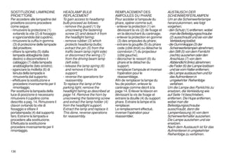 SOSTITUZIONE LAMPADINE                HEADLAMP BULB                       REMPLACEMENT DES                      AUSTAUSCH DER
PROIETTORE                            REPLACEMENT                         AMPOULES DU PHARE                     SCHEINWERFERLAMPEN
Per accedere alle lampadine del       To gain access to headlamp          Pour accéder à l'ampoule du           Um an die Scheinwerferlampe
proiettore occorre procedere          bulb proceed as follows:            phare, opérer comme suit;             heranzukommen, wie folgt
come segue:                           - remove the guard (1) by           - enlever la protection (1) en        vorgehen;
- rimuovere la protezione (1)           unscrewing the fastening            dévissant la vis (2) de fixage et   - den Schutz (1) entfernen, wobei
  svitando la vite (2) di fissaggio     screw (2) and detach it from        en la décrochant du carénage;         man die Befestigungsschraube
  e sganciandola dal cupolino;          the headlight fairing;            - enlever la protection en gomme        (2) ausschraubt und sie von der
- rimuovere la cuffia in gomma        - remove rubber (3) which             (3) des ampoules du phare;            Verkleidung loslöst;
  (3) di protezione delle lampade       protects headlamp bulbs;          - extraire la goupille (5) du phare   - die Gummikappe (3) der
  del proiettore;                     - extract the pin (5) from the        code (côté droit) ou détacher la      Scheinwerferlampen abnehmen;
- sfilare la spinetta (5) dalla         traffic beam lamp (right side)      connéxion (7) du projecteur         - den Stift (5) von dem Fernlicht
  lampada abbagliante (lato             or disconnect the wiring (7)        (côté gauche);                        (rechts) ausziehen oder den
  destro) o disconnettere il            from the driving beam lamp        - décrocher le ressort (6) du           Anschluss (7) von dem
  cablaggio (7) dalla lampada           (left side);                        phare et le détacher du               Abblendlicht (links) abnehmen;
  anabbagliante (lato sinistro);      - release the lamp spring (6)         support;                            - die Feder (6) der Lampe loslösen
- sganciare la molletta (6) di          and remove it from its            - remplacer l'ampoule et inverser       und sie vom Halter entfernen;
  tenuta della lampada e                support;                            l'opération pour le                 - die Lampe austauschen und für
  rimuoverla dal supporto;            - reverse the operations for          réassemblage.                         das Aufmontieren in
- effettuare la sostituzione e          reassembly.                       Afin de remplacer la lampe du           umgekehrter Reihenfolge
  procedere inversamente per il       To replace the lamp of the          feu de position, enlever le             verfahren.
  rimontaggio.                        parking light, remove the           carénage comme décrit à la            Um die Lampe des Parklichts zu
Per sostituire la lampada della       headlight fairing as described at   page 14. Enlever le klaxon en         ersetzen, die Verkleidung wie
luce di posizione è necessario        page 14. Remove the horn by         dévissant la vis de fixage et         auf Seite 14 beschrieben,
rimuovere il cupolino come            unscrewing the fastening screw      extraire la douille (4) du support    entfernen. Die Hupe entfernen,
descritto a pag. 14. Rimuovere il     and extract the lamp holder (4)     phare. Extraire la lampe et la        wobei man die
claxon svitando la vite di            from the headlight support.         remplacer.                            Befestigungsschraube
fissaggio e sfilare il                Extract the lamp and replace it.    Le remplacement effectué,             ausschraubt, dann die
portalampada (4) dal supporto         This done, reverse operations       inverser l'opération pour             Lampenfassung (4) von dem
faro. Estrarre la lampada e           for reassembly.                     réassembler.                          Scheinwerferhalter ausziehen.
procedere alla sostituzione.                                                                                    Die Lampe ausziehen und sie
Effettuata la sostituzione                                                                                      ersetzen.
procedere inversamente per il                                                                                   Nach dem Austausch ist für das
rimontaggio.                                                                                                    Aufmontieren in umgekehrter
                                                                                                                Reihenfolge zu verfahren.



136
 