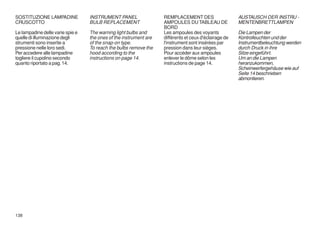 SOSTITUZIONE LAMPADINE            INSTRUMENT PANEL                 REMPLACEMENT DES                    AUSTAUSCH DER INSTRU -
CRUSCOTTO                         BULB REPLACEMENT                 AMPOULES DU TABLEAU DE              MENTENBRETTLAMPEN
                                                                   BORD
Le lampadine delle varie spie e   The warning light bulbs and      Les ampoules des voyants            Die Lampen der
quelle di illuminazione degli     the ones of the instrument are   différents et ceux d'éclairage de   Kontrolleuchten und der
strumenti sono inserite a         of the snap-on type.             l'instrument sont insérées par      Instrumentbeleuchtung werden
pressione nelle loro sedi.        To reach the bulbs remove the    pression dans leur sièges.          durch Druck in ihre
Per accedere alle lampadine       hood according to the            Pour accéder aux ampoules           Sitze eingeführt.
togliere il cupolino secondo      instructions on page 14.         enlever le dôme selon les           Um an die Lampen
quanto riportato a pag. 14.                                        instructions de page 14.            heranzukommen,
                                                                                                       Scheinwerfergehäuse wie auf
                                                                                                       Seite 14 beschrieben
                                                                                                       abmontieren.




138
 