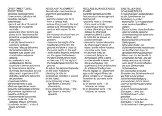 ORIENTAMENTO DEL                      HEADLAMP ALIGNMENT                 REGLAGE DU FAISCEAU DU               EINSTELLEN DES
PROIETTORE                            Periodically check headlamp        PHARE                                SCHEINWERFERS
Verificare periodicamente             alignment, proceeding as           Contrôler périodiquement le          In regelmässigen Zeitabständen
l'orientamento della luce del         follows:                           faisceau du phare en agissant        ist der Scheinwerfer auf
proiettore nel modo                   - park the motorcycle 10 m.        comme suit:                          Einstellung zu prüfen:
sottoindicato:                          from a vertical wall;            - placer la moto à 10 mètres         - Motorrad in 10 m Abstand von
- porre il veicolo a 10 metri di      - ensure that ground is flat and      d'une paroi verticale;              einer senkrechten Wand
   distanza da una parete               optical axis of head lamp is'    - s'assurer que le sol soit une        stellen;
   verticale;                           vertical with respect to the        surface plane et que l'axe        - Darauf achten, dass der Boden
- assicurarsi che il terreno sia        wall;                               optique du phare soit               eben ist und die optische
   piano e che l'asse ottico del      - the motorcycle should rest on       perpendiculaire à la paroi;         Scheinwerferachse senkrecht
   proiettore sia perpendicolare        both wheels in vertical          - la moto doit se trouver en           zur Wand steht;
   alla parete;                         position;                           position verticale;               - Motorrad soll in senkrechter
- il veicolo deve trovarsi in          - measure the height of the       - mesurer la hauteur du centre         Stellung sein;
   posizione verticale;                 headlamp centre from the            du phare à partir du sol et       - Höhe über Boden der
- misurare l'altezza del centro         ground and draw a cross at          tracer, à cette même hauteur,       Scheinwerfermitte messen und
   del proiettore da terra e            the same height on the wall;        une croix sur la paroi;             an der Wand ein Kreuz in
   riportare sulla parete una          - when traffic beam is switched   - en allumant le feu de                derselben Höhe aufzeichnen;
   crocetta alla medesima               on, the upper limit between         croisement, la ligne de           - Wenn man das Abblendlicht
   altezza;                             the dark and lit zones must         démarcation entre la zone           einschaltet, darf die Linie der
- accendendo la luce                    not be over 9/10 the eight of       sombre et celle éclairée, doit      Helldunkelzone nicht höher
   anabbagliante, il limite             the headlamp centre from the        être à une hauteur non              sein, als 9/10 vom Erdboden
   superiore di demarcazione tra        ground.                             supérieure à 9/10 de la hauteur     bis zum Zentrum des
   la zona oscura e la zona           To adjust the alignment operate       du sol du centre du phare.          Scheinwerfers.
   illuminata deve risultare ad una   on the lower headlamp              Pour le réglage de l'alignement      Ein eventuelles erneutes
   altezza non superiore a 9/10       clamping (a hole for               agir sur le fixage inférieur du      Einstellen des Scheinwerfers ist
   dell'altezza da terra del centro   screwdriver insertion is preset    phare (est prévu un trou pour        wie folgt auf die untere
   del proiettore.                    on the hood):                      l'insertion du tournevis sur le      Scheinwerferbefestigung
L'eventuale rettifica                 a) by tightening screw (1) the     dôme):                               vorzunehmen (ist mit einem
dell'orientamento si può                 light beam is directed          a) en serrant la vis (1) le          Loch für den Schraubenzieher
effettuare agendo nel modo               downwards;                          faisceau se baisse;              versehen):
seguente sul fissaggio inferiore      b) by loosening screw (1) the      b) en desserant la vis (1) le        a) durch Anschrauben der
del proiettore (è previsto sul           light beam is directed              faisceau se hausse.              Schraube (1) wird das
cupolino un foro per                     upwards.                                                             Lichtbündel nach unten
l'inserimento del cacciavite):                                                                                gerichtet;
a) avvitando la vite (1) si                                                                                   b) durch Abschrauben der
   abbassa il fascio luminoso;                                                                                Schraube (1) wird das
b) svitando la vite (1) si alza il                                                                            Lichtbündel nach oben gerichtet.
   fascio luminoso.
142
 