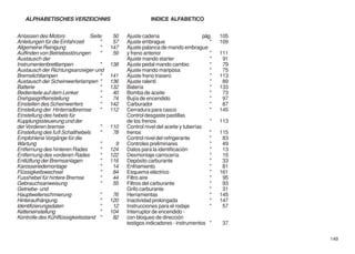 ALPHABETISCHES VERZEICHNIS                             INDICE ALFABETICO


Anlassen des Motors              Seite    50   Ajuste cadena                       pág.   105
Anleitungen für die Einfahrzeit      "    57   Ajuste embrague                        "   109
Allgemeine Reinigung                 "   147   Ajuste palanca de mando embrague
Auffinden von Betriebsstörungen      "    59   y freno anterior                       "   111
Austausch der                                  Ajuste mando starter                   "    91
Instrumentenbrettlampen              "   138   Ajuste pedal mando cambio              "    79
Austausch der Richtungsanzeiger-und            Ajuste mando mariposa                  "    75
Bremslichtlampen                     "   141   Ajuste freno trasero                   "   113
Austausch der Scheinwerferlampen "       136   Ajuste ralentí                         "    89
Batterie                             "   132   Batería                                "   133
Bedienteile auf dem Lenker           "    40   Bomba de aceite                        "    73
Drehgasgriffeinstellung              "    74   Bujía de encendido                     "    97
Einstellen des Scheinwerfers         "   142   Carburador                             "    87
Einstellung der Hinterradbremse      "   112   Cerradura para casco                   "   145
Einstellung des hebels für                     Control desgaste pastillas
Kupplungssteuerung und der                     de los frenos                          "   113
der Vorderen bremse                  "   110   Control nivel del aceite y tuberías
Einstellung des fuß Schalthebels     "    78   frenos                                 "   115
Empfohlene Vorgänge für die                    Control nivel del refrigerante         "    83
Wartung                              "     9   Controles preliminares                 "    49
Entfernung des hinteren Rades        "   124   Datos para la identificación           "    13
Entfernung des vorderen Rades        "   122   Desmontaje carrocería                  "    15
Entlüftung der Bremsanlagen          "   116   Depósito carburante                    "    33
Karosseriedemontage                  "    14   Enfriamiento                           "    81
Flüssigkeitswechsel                  "    84   Esquema eléctrico                      "   161
Fusshebel für hintere Bremse         "    44   Filtro aire                            "    95
Gebrauchsanweisung                   "    55   Filtros del carburante                 "    93
Getriebe- und                                  Grifo carburante                       "    31
Hauptwellenschmierung                "    76   Herramientas                           "   145
Hinteraufhängung                     "   120   Inactividad prolongada                 "   147
Identifizierungsdaten                "    12   Instrucciones para el rodaje           "    57
Ketteneinstellung                    "   104   Interruptor de encendido -
Kontrolle des Kühlflüssigkeitsstand "     82   con bloqueo de dirección
                                               testigos indicadores - instrumentos "      37

                                                                                                149
 