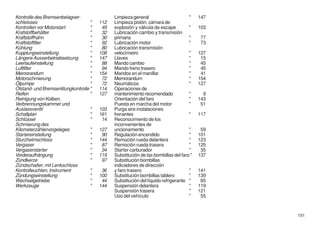 Kontrolle des Bremsenbelagver-                Limpieza general                      "    147
schleisses                          "   112   Limpieza pistón, cámara de
Kontrollen vor Motorstart           "    49   explosión y válvula de escape         "    103
Krafstoffbehälter                   "    32   Lubricación cambio y transmisión
Kraftstoffhahn                      "    30   primaria                              "    77
Kraftstoffilter                     "    92   Lubricación motor                     "    73
Kühlung                             "    80   Lubricación transmisión
Kupplungseinstellung                "   108   velocímetro                           "    127
Längere Ausserbetriebsetzung        "   147   Llaves                                "     15
Leerlaufeinstellung                 "    88   Mando cambio                          "     45
Luftfilter                          "    94   Mando freno trasero                   "     45
Memorandum                          "   154   Mandos en el manillar                 "     41
Motorschmierung                     "    72   Memorandum                            "    154
Ölpumpe                             "    72   Neumáticos                            "    127
Ölstand- und Bremsenlitungkontrolle "   114   Operaciones de
Reifen                              "   127   mantenimiento recomendado             "      9
Reinigung von Kolben,                         Orientación del faro                  "    143
Verbrennungskammer und                        Puesta en marcha del motor            "     51
Auslassventil                       "   103   Purga aire instalaciones
Schaltplan                          "   161   frenantes                             "    117
Schlüssel                           "    14   Reconocimiento de los
Schmierung des                                inconvenientes de
Kilometerzählervorgeleges           "   127   uncionamiento                         "     59
Startereinstellung                  "    90   Regulación encendido                  "    101
Sturzhelmschloss                    "   144   Remoción rueda delantera              "    123
Vergaser                            "    87   Remoción rueda trasera                "    125
Vergaserstarter                     "    34   Starter carburador                    "     35
Vorderaufhängung                    "   119   Substitución de las bombillas del faro "   137
Zündkerze                           "    97   Substitución bombillas
Zündschalter, mit Lenkschloss                 indicadores de dirección
Kontrolleuchten, Instrument         "    36   y faro trasero                        "    141
Zündungseinstellung                 "   100   Substitución bombillas tablero        "    139
Wechselgetriebe                     "    44   Substitución del líquido refrigerante "     85
Werkzeuge                           "   144   Suspensión delantera                  "    119
                                              Suspensión trasera                    "    121
                                              Uso del vehículo                      "     55



                                                                                               151
 