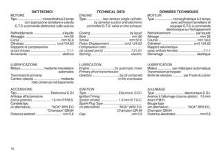 DATI TECNICI                                              TECHNICAL DATA                                           DONNÉES TECHNIQUES
MOTORE                                                         ENGINE                                                         MOTEUR
Tipo ........................... monocilindrico 2 tempi        Type ................. two-strokes single cylinder             Type ................... monocylindrique à 2 temps
             con aspirazione lamellare e valvola                            by lamellar suction and electronic                                      avec admission lamellaire et
   C.T.S. a comando elettronico sullo scarico                       controlled C.T.S. valve on the exhaust.                                        soupape C.T.S. à commande
                                                                                                                                                électronique sur l'échappement
Raffreddamento .............................. a liquido        Cooling ......................................... by liquid    Refroidissement .......................... par liquide
Alesaggio ......................................... mm 56      Bore ................................................ mm 56    Alésage ........................................... mm. 56
Corsa ............................................ mm 50,6     Stroke .......................................... mm 50.6      Course ......................................... mm. 50,6
Cilindrata .................................. cm3 124,63       Piston Displacement ............... cm3 124.63                 Cylindrée .................................. cm3 124,63
Rapporto di compressione                                       Compression ratio ......................................       Rapport volumetrique
(a luci chiuse) ...................................... 7,1:1   (at closed ports) ............................ 7.01.01         (avec orifices fermés) .......................... 7,1:1
Avviamento ................................... elettrico       Starting .......................................... electric   Démarrage .................................. électrique


LUBRIFICAZIONE                                                 LUBRICATION                                                    LUBRIFICATION
Motore ........................ mediante miscelatore           Engine .......................... by automatic mixer           Moteur ............... par mélangeur automatique
                                          automatico           Primary drive transmission/                                    Transmission principale/
Trasmissione primaria/                                         Gearbox ............................ by oil contained          Boîte de vitesses ........... par l'huile du carter
Cambio velocità ............................ mediante                                              in the crankcase
                   l'olio contenuto nel basamento

ACCENSIONE                                                     IGNITION                                                       ALLUMAGE
Tipo ................................... Elettronica C.D.I     Type .................................. Electronic C.D.I.      Type ............................... électronique C.D.I.
Anticipo all'accensione                                        Ignition Timing                                                Avance à l'allumage (course piston). 1,6 mm
(corsa pistone) ................... 1,6 mm P .M.S. .P          (piston stroke) ................... 1.6 mm B.T.D.C.            Avant P.M.H.
Candela tipo                                                   Spark Plug Type .........................................      Bougie type
(in alternativa) ..................... "NGK" BR9 EG            (in alternative) . ................. "NGK" BR9 EG,             (en alternative) .................. ."NGK" BR9 EG,
                                     “Champion” QN 84                                                Champion QN 84           Champion QN 84
Distanza elettrodi ............................ mm 0,6         Gap .                                            mm 0.6        Distance électrodes ......................... mm 0,6




18
 