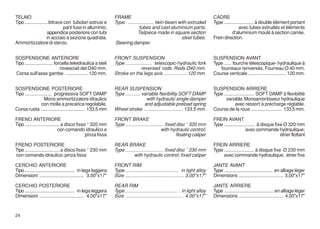 TELAIO                                                       FRAME                                                           CADRE
Tipo ................. bitrave con tubolari estrusi e        Type . ................... twin-beam with extruded              Type ...................... à double élément portant
                              parti fuse in alluminio;                      tubes and cast aluminium parts.                                  avec tubes extrudés et éléments
                     appendice posteriore con tubi                         Tailpiece made in square section                             d'aluminium moulé à section carrée.
                     in acciaio a sezione quadrata.                                                steel tubes.              Frein direction.
Ammortizzatore di sterzo.                                    Steering damper.


SOSPENSIONE ANTERIORE                                        FRONT SUSPENSION                                                SUSPENSION AVANT
Tipo ..................... forcella teleidraulica a steli    Type .................... telescopic-hydraulic fork             Type ..... fourche télescopique- hydraulique à
                              rovesciati del Ø40 mm.                          reversed rods. Rods Ø40 mm.                       fourreaux renversés. Fourreau Ø 40 mm.
Corsa sull'asse gambe ................. 120 mm.              Stroke on the legs axis ................. 120 mm.               Course verticale ............................ 120 mm.


SOSPENSIONE POSTERIORE                                       REAR SUSPENSION                                                 SUSPENSION ARRIERE
Tipo .................... progressiva SOFT DAMP              Type ........... variable flexibility SOFT DAMP                 Type ...................... SOFT DAMP à flexibilité
                   Mono ammortizzatore idraulico                                with hydraulic single damper                       variable. Monoamortisseur hydraulique
                 con molla a precarica regolabile.                             and adjustable preload spring                              avec ressort à précharge réglable.
Corsa ruota ................................. 133,5 mm       Wheel stroke ............................. 133.5 mm.            Course de la roue ....................... 133,5 mm.

FRENO ANTERIORE                                              FRONT BRAKE                                                     FREIN AVANT
Tipo .......................... a disco fisso ° 320 mm       Type ............................ .fixed disc ¯ 320 mm          Type ....................... à disque fixe Ø 320 mm
                             con comando idraulico e                                        with hydraulic control;                               avec commande hydraulique;
                                             pinza fissa                                              floating caliper                                                étrier flottant

FRENO POSTERIORE                                             REAR BRAKE                                                      FREIN ARRIERE
Tipo .......................... a disco fisso ° 230 mm       Type ............................ .fixed disc ¯ 230 mm          Type ...................... à disque fixe Ø 230 mm
con comando idraulico; pinza fissa                                       with hydraulic control; fixed caliper                    avec commande hydraulique; étrier fixe

CERCHIO ANTERIORE                                            FRONT RIM                                                       JANTE AVANT
Tipo ..................................... in lega leggera   Type ........................................ in light alloy    Type .................................... en alliage léger
Dimensioni ................................. 3,00''x17''     Size ............................................ 3,00''x17''   Dimensions ................................. 3,00"x17''

CERCHIO POSTERIORE                                           REAR RIM                                                        JANTE ARRIERE
Tipo ..................................... in lega leggera   Type ....................................... . in light alloy   Type ..................................... en alliage léger
Dimensioni ................................. 4,00''x17''     Size .......................................... . 4.00''x17''   Dimensions ................................. 4,00"x17''



24
 