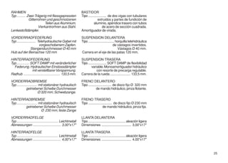 RAHMEN                                                         BASTIDOR
Typ ......... Zwei-Trägerig mit fliessgepressten               Tipo ................... de dos vigas con tubulares
               Gitterrohren und geschmolzenen                                 extruidos y partes de fundición de
                           Teilen aus Aluminium.                          aluminio, apéndice trasero con tubos
                      Vierkantrorhren aus Stahl.                                  de acero de sección cuadrada.
Lenkestoßdämpfer.                                              Amortiguador de virada.

VORDERRADFEDERUNG                                              SUSPENSION DELANTERA
Typ .................... Telehydraulische Gabel mit            Tipo ........................... horquilla telehidráulica
                          vorgeschobenem Zapfen.                                             de vástagos invertidos.
                  Stangendurchmesser Ø 40 mm                                                      Vástagos Ø 40 mm.
Hub auf der Beinachse 120 mm                                   Carrera en el eje de las patas 120 mm.

HINTERRADFEDERUNG                                              SUSPENSION TRASERA
Typ ............. SOFT DAMP mit veränderlicher                 Tipo ................... SOFT DAMP de flexibilidad
  Federung. Hydraulischer Einstossdämpfer                              variable. Monoamortiguador hidráulico
                   mit verstellbarer Vorspannung.                            con resorte de precarga regulable.
Radhub ...................................... 133,5 mm.        Carrera de la rueda ..................... 133,5 mm.

VORDERRADBREMSE                                                FRENO DELANTERO
Typ ..................... mit stationärer hydraulisch          Tipo ........................ de disco fijo Ø 320 mm
              getriebener Scheibe Durchmesser                               de mando hidráulico, pinza flotante.
                          Ø 320 mm; Schwebzange.

HINTERRADBREMSE                                                FRENO TRASERO
Typ ..................... mit stationärer hydraulisch          Tipo ......................... de disco fijo Ø 230 mm
              getriebener Scheibe Durchmesser                                      de mando hidráulico, pinza fija.
                            Ø 230 mm; feste Zange

VORDERRADFELGE                                                 LLANTA DELANTERA
Typ ........................................... Leichtmetall   Tipo ....................................... aleación ligera
Abmessungen ............................. 3,00''x17''          Dimensiones ............................... 3,00''x17''

HINTERRADFELGE                                                 LLANTA TRASERA
Typ ........................................... Leichtmetall   Tipo ....................................... aleación ligera
Abmessungen ............................. 4,00''x17''          Dimensiones ............................... 4,00''x17''



                                                                                                                              25
 