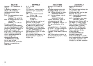 COMANDI                            CONTROLS                          COMMANDES                            BEDIENTEILE
RUBINETTO CARBURANTE                FUEL COCK                           ROBINET D'ESSENCE                    KRAFTSTOFFHAHN
(Fig. 1)                            (Fig. 1)                             (Fig. 1)                            (Bild 1)
Il rubinetto carburante (1) è       The fuel cock is set on the left    Le robinet à deux position est       Der Kraftstoffhahn befindet sich
situato sulla sinistra del          side of the tank and has two        placé à gauche du réservoir:         auf der linken dem
serbatoio e consta di due           positions:                          ON - Pointe du levier en avant:      Kraftstoffbehälter und hat zwei
posizioni:                          ON - Lever point forwards:                  ROBINET OUVERT               folgende Stellungen:
ON - Punta della levetta rivolta            COCK ON                     OFF - Pointe du levier tournée       ON - Hebel nach vordereite:
        in avanti:                  OFF - lever needle turned                   en haut:                             GEÖFFNET
        RUBINETTO APERTO                    upwards:                            ROBINET FERME                OFF - Hebelspitze nach oben:
OFF - Punta della levetta rivolta           COCK OFF                    Avant le démarrage, placer le                GESCHLOSSEN
        verso l'alto:               Before starting the engine, set     levier du robinet sur ON.            Bevor man den Motor anläßt, ist
        RUBINETTO CHIUSO            the lever in ON position.           Placer TOUJOURS le levier sur        der Hebel auf ON zu stellen.
Prima di procedere                  Remember that the lever shall       OFF après l'utilisation de la        Nach Anhalten ist IMMER der
all'avviamento, porre la levetta    ALWAYS be in OFF position           moto.                                Hebel auf OFF zu drehen.
del rubinetto sulla posizione ON.   after stopping the motorcycle.      La jauge de réserve d'essence        Auf der linken Behälterseite
Ricordare di porre SEMPRE la        Stock feeler set on the tank left   est située à gauche du réservoir.    befindet sich die Sonde des
levetta sulla posizione OFF         side. The ORANGE telltale on        Ce niveau atteint, le voyant         Reservestandes, die das
dopo che si è usato il motociclo.   the dashboard comes on when         ORANGE sur le tableau de bord        Aufleuchten der
Sulla sinistra del serbatoio è      this level is reached.              s'allume.                            ORANGENFARBIGEN
situata la sonda del livello di     With pilot light permanently ON,    Si le voyant est toujours fixe, le   Warnleuchte auf dem
riserva che provoca                 the tank contains another 6         réservoir contient encore 6 litres   Instrumentenbrett verursacht.
l'accensione della spia             litres of fuel.                     de carburant.                        Wenn die Kontrolleuchte ständig
ARANCIO sul cruscotto.                                                                                       aufleuchtet, sind noch 6 Liter
Con la spia accesa                                                                                           Kraftstoff im Behälter enthalten.
permanentemente, il serbatoio
dispone ancora di 6 litri di
carburante.




30
 