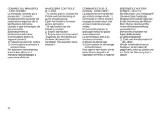 COMANDI SUL MANUBRIO               HANDLEBAR CONTROLS                  COMMANDES SUR LE                      BEDIENTEILE AUF DEM
- LATO DESTRO                      R.H. SIDE                           GUIDON - COTE DROIT                   LENKER - RECHTS
La manopola comando gas e          The control grip (1) controls the   La poignée de commande des            Der Ölpumpen- und Drehgasgriff
pompa olio (1) comanda             throttle and the lubricating oil    gaz et de la pompe à huile (1),       (1) steuert gleichzeitig das
simultaneamente la valvola del     pump simultaneously.                commande en même temps la             Vergaserventil und die Ölpumpe
carburatore e la pompa olio di     Open the throttle to increase       soupape du carburateur et la          für die Schmierung des Motors.
lubrificazione del motore.         engine lubrication.                 pompe à huile de graissage            Beim Drehen des Gasgriffes
Quando si apre la manopola del     The right switch has the            moteur.                               nimmt die Motorschmierung
gas si aumenta                     following controls:                 En ouvrant la poignée, le             automatisch zu.
automaticamente la                 2) Engine start button              graissage moteur se passe             Der rechte Umschalter hat
lubrificazione del motore.         3) Engine start and stop switch.    automatiquement.                      folgende Bedienteile:
Il commutatore destro ha i         To operate the front brake pull     Le commutateur droit a les            2) Motoranlassknopf
seguenti comandi:                  the lever (4) toward the            fonctions suivantes:                  3) Zünd- und Anhaltschalten für
 2) Pulsante avviamento motore.    handlebar. This operation done,     2) Bouton de démarrage                   den Motor.
 3) Commutatore accensione e       release it.                         3) Commutateur de démarrage           Um die Vorderradbremse zu
    arresto motore.                                                       et d'arrêt moteur.                 betätigen, ist der Hebel (4)
Per azionare il freno anteriore,                                       Pour caler le frein avant, tirer le   gegen den Lenker zu ziehen und
tirare la leva (4) verso il                                            levier (4) vers le guidon et          am Ende der Bremsung loszu -
manubrio rilasciandola poi a                                           l'opération terminée, le relâcher.    lassen.
operazione effettuata.




40
 