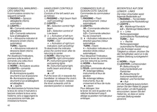 COMANDI SUL MANUBRIO -                HANDLEBAR CONTROLS                  COMMANDES SUR LE                     BEDIENTEILE AUF DEM
LATO SINISTRO                         L.H. SIDE                           GUIDON-COTE GAUCHE                   LENKER - LINKS
Il commutatore sinistro ha i          Controls of the left switch are     Commandes du commutateur             Der linke Umschalter weist
seguenti comandi:                     as follows:                         gauche:                              folgende Bedienteile auf:
1) PASSING = Sprazzo                  1) PASSING = High beam flash        1) PASSING = Flash                   1) PASSING = Fernlichtblitz
    abbagliante (ritorno                 (self cancelling)                    d'avertissement (retour               (automatische Rückstellung)
    automatico)                       2) LIGHTS =                             automatique)                     2) LIGHTS =
2) LIGHTS =                              HI = Selection control High      2) LIGHTS=                                HI = Wahlknopf Fernlicht
    HI = Comando selezione luce          beam                                  HI = Commande sélection              LO = Wahlknopf Abblendlicht
    abbagliante                          LO = Selection control of            feu de route                     3)      = Linke
    LO = Comando selezione               Low beam                              LO = Commande sélection              Richtungsanzeiger
    luce anabbagliante                3)    = Activation of left turn         feu de croisement                     (automatische Rückstellung)
3) = Attivazione indicatori di           indicators (self cancelling)     3) =Activation indicateurs de             TURN = Aus
    direzione sinistri (ritorno          TURN = Out                           direction gauches (retour                = Rechte
    automatico)                             = Activation of right turn        automatique                           Richtungsanzeiger
    TURN = Spento                        indicators (self cancelling)          TURN = Eteint                        (automatische Rückstellung).
       = Attivazione indicatori di    To deactivate the indicator,               = Activation indicateurs de   Um die Anzeiger ausser
    direzione destri (ritorno         press the control lever after its       direction droits (retour         Tätigkeit zu setzen, drücken Sie
    automatico)                       returning to center.                    automatique).                    den Schalthebel, wenn er in die
Per disattivare l'indicatore,         4) HORN = Warning horn              Pour désactiver l'indicateur,        mittlere Stellung zurückgekehrt
premere sulla levetta di              5) LIGHTS= light commutator         presser le levier de commande        ist.
comando una volta che è                  P= instrument panel light        une fois retourné au centre.         4) HORN = Hupe
ritornata al centro.                     and parking lights               4) HORN = Avertisseur                5) LICHTER= Lichtanzünden
4) HORN = Avvisatore acustico            H= instrument panel light,       acoustique.                               P= Beleuchtung für
5) LIGHTS = comando                      traffic beam and driving         5) FEUX= commande allumage                Instrumentenbrett und
    accensione luci                      beam.                                 P= éclairage tableau                 Parklichter
    P= illuminazione quadro                 = off                             instruments et feux de                H= Beleuchtung für
    strumenti e luci di posizione     Pull the lever (6) in towards the       position                              Instrumentenbrett und
    H= illuminazione quadro           handlebar to release the clutch;         H= éclairage tableau                 Abblend- und Fernlichter.
    strumenti e luci anabbaglianti    to engage the clutch, release           instruments, feux de                    = Aus
    ed abbaglianti.                   the lever outwards until its            croisement et feux de route.     Um die Kupplung auszurücken,
       = spento                       standard position is restored.             = eteint                      ziehen Sie den Hebel (6) gegen
Per disinnestare la frizione tirare                                       Pour débrayer, tirer                 den Lenker; um die Kupplung
la leva (6) verso il manubrio e                                           le levier (6) vers le guidon et le   einzurücken, lassen Sie den
lasciare andare la leva verso                                             relâcher lentement iusqu'il          Hebel los, so dass er seine
l'esterno, sino a raggiungere la                                          atteige sa position normale pour     normale Stellung wieder
sua posizione normale, per                                                embrayer.                            einnimmt.
innestare la frizione.
42
 