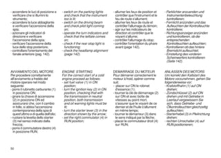 - accendere le luci di posizione e      - switch on the parking lights        - allumer les feux de position et    - Parklichter anzuenden und
  verificare che si illumini lo           and check that the instrument         contrôler que l'instrument et le     Instrumentenbeleuchtung
  strumento;                              too is lit;                           feu de route s'allument;             kontrollieren;
- accendere la luce abbagliante         - switch on the driving beam          - allumer les feux de route et       - Fernlicht anzünden und das
  e verificare l'accensione della         and check pilot light coming          contrôler l'allumage du témoin;      Aufleuchten der Kontrolleuchte
  spia;                                   on;                                 - agir sur les indicateurs de          kontrolliere;
- azionare gli indicatori di            - operate the turn indicators and       direction et contrôler que le      - Richtungsanzeiger anzünden
  direzione e verificare                  check that the telltale comes         voyant s'allume;                     und kontrollieren, ob die
  l'accensione della spia;                on;                                 - contrôler l'allumage du stop;        entsprechenden
- verificare l'accensione della         - check if the rear stop light is     - contrôler l'orientation du phare     Kontrolleuchten aufleuchten;
  luce dello stop posteriore;             functioning;                          avant (page 142).                  - Kontrollieren ob das hintere
- controllare l'orientamento del        - check the headlamp alignment                                               Bremslicht aufleuchtet;
  fanale anteriore (pag. 142).            (page 142).                                                              - Einstellung des vorderen
                                                                                                                     Scheinwerfers kontrollieren
                                                                                                                     (Seite 142).


AVVIAMENTO DEL MOTORE                   ENGINE STARTING                       DEMARRAGE DU MOTEUR                  ANLASSEN DES MOTORS
Per procedere correttamente             For the correct start of a cold       Pour démarrer correctement le        Um korrekt den Kaltstart des
all'avviamento a freddo del             engine proceed as follows:            moteur à froid, opérer comme         Motors vorzunehmen, gehen Sie
motore operare nel modo                 - set fuel valve (1) in ON            suit:                                folgenderweise vor:
seguente:                                 position;                           - placer sur ON le robinet           - Krafstoffhahn (1) auf ON
- porre il rubinetto carburante (1)     - turn the ignition key (2) in ON       d'essence (1);                       drehen;
  in posizione ON;                        position, checking that with        - tourner la clé de démarrage (2)    - Zündschlüssel (2) auf ON
- girare la chiave di accensione          the transmission in neutral           sur ON et avec boîte de              drehen und mit Getriebe in
  (2) in posizione ON ed                  position, both transmission           vitesses au point mort,              Leerlauf vergewissern Sie
  assicurarsi che, con il cambio          and oil warning lights must be        s'assurer que le voyant de ce        sich, dass Getriebe- und
  in folle, si abbia l'accensione         lit;                                  dernier et de l'huile s'allument     Ölkontrolleuchten gleichzeltig
  contemporanea della spia di           - turn the starter lever (3) in the     en même temps;                       aufleuchten;
  quest'ultimo e di quella dell'olio;     direction shown by the arrow;       - tourner le démarreur (3) dans      - Starterhebel (3) in Pfeilrichtung
- ruotare la levetta dello starter      - set the right commutator (4) in       le sens indiqué par la flèche;       drehen;
  (3) nel senso indicato dalla            RUN position;                       - placer le commutateur droit (4)    - rechten Umschalter (4) auf
  freccia;                                                                      sur RUN;                             RUN positionieren;
- porre il commutatore destro (4)
  in posizione RUN;




50
 