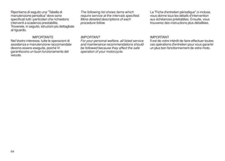 Riportiamo di seguito una "Tabella di               The following list shows items which            La "Fiche d'entretien périodique" ci-incluse,
manutenzione periodica" dove sono                   require service at the intervals specified.     vous donne tous les détails d'intervention
specificati tutti i particolari che richiedono      More detailed descriptions of each              aux échéances préétablies. Ensuite, vous
interventi a scadenze prestabilite.                 procedure follow.                               trouverez des instructions plus détaillées.
Troverete, in seguito, istruzioni più dettagliate
al riguardo.

                IMPORTANTE                          IMPORTANT                                       IMPORTANT
Nel Vostro interesse, tutte le operazioni di        For your personal welfare, all listed service   Il est de votre intérêt de faire effectuer toutes
assistenza e manutenzione raccomandate              and maintenance recommendations should          ces opérations d'entretien pour vous garantir
devono essere eseguite, poiché Vi                   be followed because they affect the safe        un plus bon fonctionnement de votre moto.
garantiscono un buon funzionamento del              operation of your motorcycle.
veicolo.




64
 