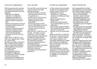 FILTRI DEL CARBURANTE                  FUEL FILTERS                          FILTRES DU CARBURANT                     KRAFTSTOFFILTER
Il filtro del carburante è montato     The fuel filter is set on the cock.   Le filtre carburant est assemblé         Der Vergaserfilter ist auf dem
sul rubinetto e per accedervi è        To gain access to the filter,         au robinet. Pour gagner accès            Hahn eingebaut; zum Erreichen
necessario procedere nel modo          operate as follows:                   au filtre, opérez comme suit:            des Filters wie folgt vorgehen:
seguente:                              - loosen front belt (1) then lift     - débloquez la courroie                  - das vordere Riemenchen (1)
- sbloccare la cinghietta                and clamp the reservoir with           antérieure (1), soulevez le             lösen und den Behälter
   anteriore (1) e sollevare il          the special rod;                       réservoir et l'arrêtez par la tige      anheben, indem er mit dem
   serbatoio fermandolo con            - set the cock in OFF position;          de service;                             dazu geeigneten Service-
   l'apposita astina di servizio;      - loosen the clamp fixing             - placez le robinet dans la                Stäbchen festgehalten wird;
- porre il rubinetto in posizione        feeding piping (2) on the              position OFF;                         - den Hahn auf OFF drehen;
   OFF;                                  carburettor;                        - desserrez le collier fixant le         - die Schelle lösen, die die
- allentare la fascetta che fissa la   - remove the piping, set the             tuyau d'alimentation (2) sur le         Förderleitung (2) am Vergaser
   tubazione di alimentazione (2)        cock in ON position and drain          carburateur;                            befestigt;
   sul carburatore;                      the fuel from the reservoi;         - ôtez le tuyau, placez le robinet       - die Leitung trennen, den Hahn
- staccare la tubazione, porre il      - remove screws (3) and (4),             dans la position ON et videz le         auf ON drehen und Kraftstoff
   rubinetto in posizione ON e           and filter (5).                        réservoir du carburant;                 völlig abfliessen lassen;
   scaricare completamente il          After the first 12,000 Km or 24       - ôtez les vis (3) et (4) et le filtre   - die Schrauben (3) und (4) und
   carburante dal serbatoio;           months , and later on every              (5).                                    den Filter (5) herausnehmen.
- rimuovere le viti (3) e (4) ed il    12,000 Km. clean the filter.          Après les premiers 12.000 Km,            Nach den ersten 12.000 Km,
   filtro (5).                         If after cleaning or replacing the    ou 24 mois, et ensuite tous les          oder 24 Monaten, und danach
Dopo i primi 12.000 Km o 24            fuel filter the engine shows          12.000 Km., nettoyer ce filtre.          alle 12.000 Km, ist dieser Filter
mesi ed in seguito ogni 12.000         signs of irregular carburetion,       Si le moteur à toujours une              zu reinigen.
Km, pulire il filtro.                  the carburetor should be              carburation défectueuse, malgré          Sollte die Vergasung auch nach
Se dopo aver pulito o sostituito il    removed, disassembled and             avoir nettoyé ou remplacé le             Reinigung oder Auswechseln
filtro, il motore continua a dare      thoroughly cleaned.                   filtre, le carburateur devra être        der Filter noch unregelmässig
segni di carburazione difettosa,       Your CAGIVA dealer is the best        enlevé et nettoyé                        sein, dann ist es notwendig,
si dovrà togliere il carburatore,      equipped to perform all               soigneusement.                           den Vergaser zu demontieren,
smontarlo e pulirlo                    carburetor cleaning                   Pour cette opération, il faudra          ihn auseinanderzunehmen und
accuratamente.                         maintenance and adjustment            s'adresser au Concessionnaire            sorgfältig zu reinigen.
Per questa operazione è                operations.                           CAGIVA où vous trouverez tous            Für diesen Vorgang empfehlen
consigliabile rivolgersi al                                                  les équipements nècessaires              wir Ihnen, sich an Ihren
concessionario CAGIVA il quale                                               au réglage et à l'entretien du           Vertragshändler CAGIVA, der
ha tutte le attrezzature                                                     carburateur.                             alle für Vergasereinstellung und
necessarie per la regolazione e                                                                                       Wartung notwendigen
manutenzione del carburatore.                                                                                         Ausrüstungen hat, zu wenden.


92
 