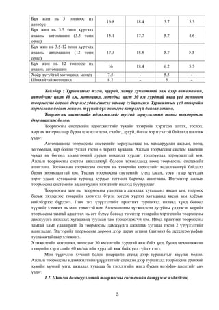 Бүх жин нь 5 тонноос их
автобус
16.8 18.4 5.7 5.5
Бүх жин нь 3.5 тонн хүртэлх
ачааны автомашин (3.5 тонн
орно)
15.1 17.7 5.7 4.6
Бүх жин нь 3.5-12 тонн хүртэлх
ачааны автомашин (12 тонн
орно)
17.3 18.8 5.7 5.5
Бүх жин нь 12 тонноос их
ачааны автомашин
16 18.4 6.2 5.5
Хоёр дугуйтай мотоцикл, мопед 7.5 - 5.5 -
Шаахайтай мотоцикл 8.2 - 5 -
Тайлбар : Туршилтыг тэгш, хуурай, хатуу хучилттай зам дээр автомашин,
автобусыг цагт 40 км, мотоцикл, мопедыг цагт 30 км хурдтай яваа үед жолоооч
тоормосны дөрөөн дээр нэг удаа гишгэх замаар гүйцэтгэнэ. Туршилтын үед тээврийн
хэрэгслийн бодит жин нь түүний бүх жингээс хэтрээгүй байвал зохино.
Тоормосны системийн идэвхжилийг тусгай зориулалтын тоног төхөөрөмж
дээр шалгаж болно.
Тоормосны системийн идэвхжилтийг тухайн тээврийн хэрэгсэл шатах, тослох,
хөргөх материалаар бүрэн цэнэглэгдсэн, сэлбэг, дугуй, багаж хэрэгсэлтэй байдалд шалгаж
үздэг.
Автомашины тоормосны системийг зориулалтаас нь хамааруулан ажлын, нөөц,
зогсоолын, гар болон туслах гэсэн 4 төрөлд хуваана. Ажлын тоормосны систем хамгийн
чухал нь бөгөөд хөдөлгөөний дурын нөхцөлд хурдыг тохируулах зориулалттай юм.
Ажлын тоормосны систем ажиллахгүй болсон тохиолдолд нөөц тоормосны системийг
ашиглана. Зогсоолын тоормосны систем нь тээврийн хэрэгслийг хөдөлгөөнгүй байдалд
барих зориулалттай юм. Туслах тоормосны системийг хурд хасах, уруу газар уруудах
зэрэг удаан хугацааны туршид хурдыг тогтмол барихад ашиглана. Ингэснээр ажлын
тоормосны системийн эд ангиудын элэгдлийг нилээд бууруулдаг.
Тоормосны зам нь тоормосны удирдлага ажиллах хугацаанд явсан зам, тоормос
барьж эхэлснээс тээврийн хэрэгсэл бүрэн зогсох хүртэл хугацаанд явсан зам хоёрын
нийлбэрээс бүрдэнэ. Гэвч энэ үзүүлэлтийг практикт туршихад нилээд хүнд бөгөөд
түүнийг хэмжих нь маш төвөгтэй юм. Автомашины түгжигдсэн дугуйны үлдээсэн мөрийг
тоормосны замтай адилтгах нь огт буруу бөгөөд тэгснээр тээврийн хэрэгслийн тоормосны
дамжуулга ажиллах хугацаанд туулсан зам тооцогдохгүй юм. Иймд практикт тоормосны
замтай хамт удаашралт ба тоормосны дамжуулга ажиллах хугацаа гэсэн 2 үзүүлэлтийг
ашигладаг. Эдгээрийг тоормосны дөрөөн дээр дарах агшны (датчик) ба деселерографын
тусламжтайгаар хэмжинэ.
Хэмжилтийг мотоцикл, мопедыг 30 км/цагийн хурдтай явж байх үед, бусад механикжсан
тээврийн хэрэгслийг 40 км/цагийн хурдтай явж байх үед гүйцэтгэнэ.
Мөн түүнчлэн хүчний болон инерцийн стенд дээр туршилтыг явуулж болно.
Ажлын тоормосны идэвхжилтийн үзүүлэлтийг стендэн дээр туршихад тоормосны ерөнхий
хувийн хүчний утга, ажиллах хугацаа ба тэнхлэгийн жигд бусын коэффи- циентийг авч
үздэг.
1.2. Шингэн дамжуулгатай тоормосны системийн битүүмж алдагдсан,
3
 