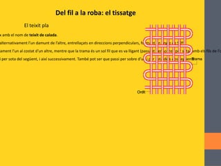 FIBRES NATURALS ANIMALS Substàncies a base de proteïnes (pèl d’alguns animals o secrecions de cucs) LLANA 