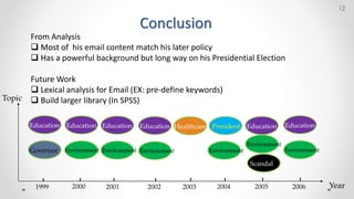 Conclusion
Year1999 2000 2001 2002 2003 2004 2005
Education
Governor
Education
Environment
Education
Environment
Education
Environment
Healthcare
Environment
President Education
Environment
Scandal
Education
Environment
2006
From Analysis
? Most of his email content match his later policy
? Has a powerful background but long way on his Presidential Election
Future Work
? Lexical analysis for Email (EX: pre-define keywords)
? Build larger library (In SPSS)
12
Topic
 