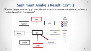 Sentiment Analysis Result (Conti.)
9
? When people mention gop (Republican National Committee) in #JebBush, the word is
related greatly to immigrants
 