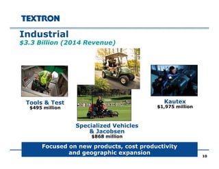 I d t i lIndustrial
$3.3 Billion (2014 Revenue)
Tools & Test
$495 million
Kautex
$1,975 million
Specialized Vehicles
& Jacobsen
$868 million
1010
$868 million
Focused on new products, cost productivity
and geographic expansion
 