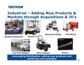I d t i l Addi N P d t &Industrial – Adding New Products &
Markets through Acquisitions & JV’s
Douglas Equipment Secolo JV
Sherman & Reilly HD Electric
Douglas Equipment Secolo, JV
Tug Technologies Dixie Chopper Endura
1212
Leveraging distribution, adding new products and
achieving cost synergies
Tug Technologies Dixie Chopper Endura
 