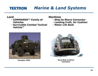 Marine & Land Systems
Land
• COMMANDO™ Family of
Vehicles
Maritime
• Ship-to-Shore Connector
• Landing Craft, Air Cushion
• Survivable Combat Tactical
Vehicle™
• Motor Life Boat
Canadian TAPV Navy Ship-to-Shore
Connector
15
Connector
 
