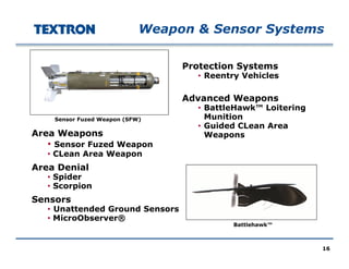 Weapon & Sensor Systems
Protection Systems
• Reentry Vehicles
Advanced Weapons
• BattleHawk™ Loitering
MunitionS F d W (SFW)
Area Weapons
• Sensor Fuzed Weapon
CL A W
Munition
• Guided CLean Area
Weapons
Sensor Fuzed Weapon (SFW)
• CLean Area Weapon
Area Denial
• Spider
• Scorpion• Scorpion
Sensors
• Unattended Ground Sensors
• MicroObserver®
16
MicroObserver®
Battlehawk™
 