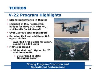 22 i hli hV-22 Program Highlights
• Strong performance in-theater
• Included in U.S. Presidential
budget for Navy COD mission,
which calls for 44 aircraft
Over 250 000 total flight hours• Over 250,000 total flight hours
• Pursuing FMS and additional U.S.
opportunities
Awarded first 5 units for Japan– Awarded first 5 units for Japan,
expect 12 add’l units
• MYP II approved
– 99 total aircraft: Option for 2399 total aircraft: Option for 23
additional units
» 7 exercised to-date
(including Japan)
24
Strong Program Execution and
Operational Performance
 