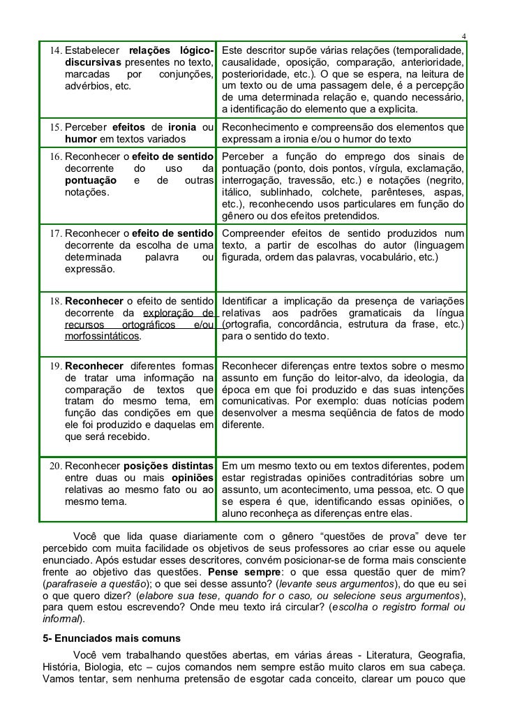 Tx t´s referente à análise de enunciado de questões de prova