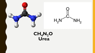 CH4N2O
Urea
 