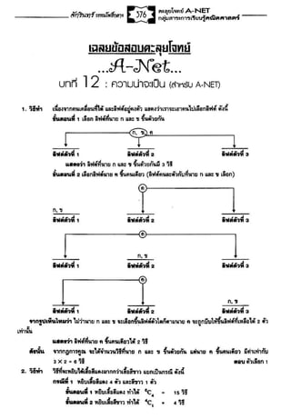 ?????? A-NET??????????