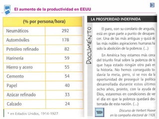 El aumento de la productividad en EEUU
 