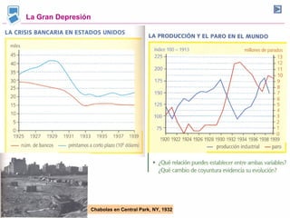 La Gran Depresión
Chabolas en Central Park, NY, 1932
 
