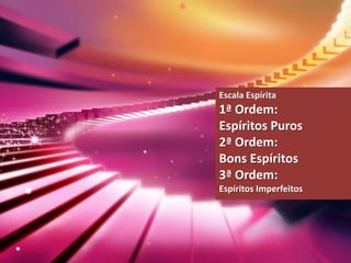 Escala Espírita
1ª Ordem:
Espíritos Puros
2ª Ordem:
Bons Espíritos
3ª Ordem:
Espíritos Imperfeitos
 