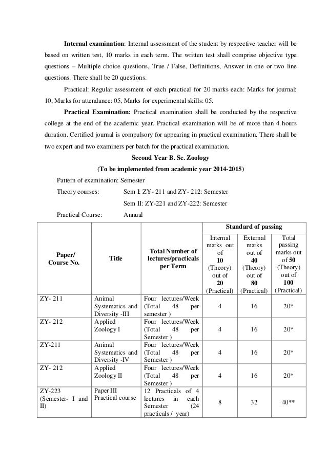 words research paper worksheets pdf