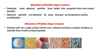 Particle Interlock Preformulation studies FOR M.PHARMACY .pptx
