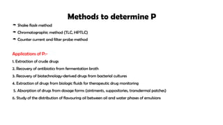 Countercurrent Diffusion Preformulation studies FOR M.PHARMACY .pptx