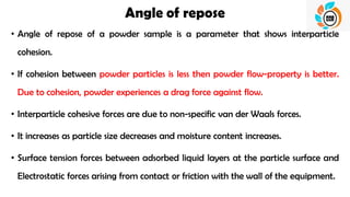 TY - IP I - Preformulation studies Ref.pdf