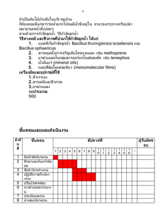 4
ถ้าเป็นต้นไม้ประดับในบริเวณบ้าน
ก็ต้องคอยสังเกตว่ารดน้ามากไปจนมีน้าขังอยู่ใน จานรองกระถางหรือเปล่า
พยายามเทน้าทิ้งบ่อยๆ
ตามด้วยการกาจัดลูกน้า วิธีกาจัดลูกน้า
วิธีทางเคมี และชีวภาพที่นามาใช้กาจัดลูกน้า ได้แก่
1. แบคทีเรียกาจัดลูกน้า Bacillus thuringiensis israelensis และ
Bacillus sphaericus
2. สารหยุดยั้งการเจริญเติบโตของแมลง เช่น methoprene
3. ยาฆ่าแมลงในกลุ่มสารออร์แกโนฟอสเฟต เช่น temephos
4. น้ามันแร่ (mineral oils)
5. แผ่นฟิล์มโมเลกุลเดียว (monomolecular films)
เครื่องมือและอุปกรณ์ที่ใช้
1.ตัวเราเอง
2.สารเคมีและชีวภาพ
3.ยาฆ่าแมลง
งบประมาณ
500
ขั้นตอนและแผนดาเนินงาน
ลาดั
บ
ที่
ขั้นตอน สัปดาห์ที่ ผู้รับผิดช
อบ
1 2 3 4 5 6 7 8 9
1
0
1
1
1
2
1
3
1
4
1
5
1
6
17
1 คิดหัวข้อโครงงาน
2 ศึกษาและค้นคว้าข้อ
มูล
3 จัดทาโครงร่างงาน
4 ปฏิบัติการสร้างโคร
งงาน
5 ปรับปรุงทดสอบ
6 การทาเอกสารรายงา
น
7 ประเมินผลงาน
8 นาเสนอโครงงาน
 