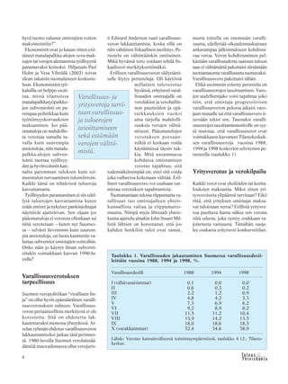 4 &Y h t e i s k u n t a
Ta l o u s
hyvä tuotto valunut omistajien voiton
maksimointiin?”
Ekonomistit ovat jo kauan sitten esit-
täneet matalapalkka-alojen sova-mak-
sujen tai verojen alentamista työllisyyttä
parantavaksi keinoksi. Hiljattain Pasi
Holm ja Vesa Vihriälä (2002) toivat
idean takaisin suomalaiseen keskuste-
luun. Ekonomistien työ-
kaluilla on helppo osoit-
taa, missä tilanteissa
matalapalkkatyöpaikko-
jen subventointi on pa-
rempaa politiikkaa kuin
työttömyyskorvauksien
maksaminen. Jos pää-
omatuloja on mahdollis-
ta verottaa samalla ta-
valla kuin suurempia
ansiotuloja, niin matala-
palkka-alojen subven-
tointi tuottaa työllisyy-
den ja hyvinvoinnin kan-
nalta paremman tuloksen kuin toi-
meentulon turvaaminen tulonsiirroin.
Kaikki tämä on tehtävissä tuloeroja
kasvattamatta.
Työllisyyden parantaminen ei siis edel-
lytä tuloerojen kasvattamista kuten
eräät entiset ja nykyiset pankinjohtajat
näyttävät ajattelevan. Sen sijaan jos
pääomatuloja ei veroteta ollenkaan tai
niitä verotetaan – kuten nyt Suomes-
sa – selvästi lievemmin kuin suurem-
pia ansiotuloja, on luotu kannustin va-
luttaa subventiot omistajien voittoihin.
Onko näin jo käynyt ilman subventi-
oitakin voimakkaan kasvun 1990-lu-
vulla?
Varallisuusverotuksen
tarpeellisuus
Suomen veropolitiikan “virallinen lin-
ja” on ollut hyvin epämääräinen varalli-
suusverotuksen suhteen. Varallisuus-
veron periaatteellista merkitystä ei ole
korostettu. Sitä on ehdotettu lak-
kautettavaksi monessa yhteydessä. Ar-
velan ryhmän ehdotus varallisuusveron
lakkauttamiseksi jatkaa tätä perinnet-
tä. 1980-luvulla Suomen verolainsää-
däntöä muovailemassa ollut verojuris-
ti Edward Anderson vaati varallisuus-
veron lakkauttamista, koska sillä on
niin vähäinen fiskaalinen merkitys. Pe-
rustelu on vähintäänkin omituinen.
Mikä hyvänsä vero voidaan tehdä fis-
kaalisesti merkityksettömäksi.
Erillisen varallisuusveron säilyttämi-
selle löytyy perusteluja. Oli käytössä
millainen tuloverotus
hyvänsä, erityisesti varal-
lisuuden omistajalle on
verolakien ja verohallin-
non puutteiden ja epä-
tarkkuuksien vuoksi
aina tarjolla mahdolli-
suuksia verojen välttä-
miseen. Pääomatulojen
verotuksen porsaan-
reikiä ei koskaan voida
käytännössä täysin tuk-
kia. Mitä useammassa
kohdassa omistamisen
verotus tapahtuu, sitä
todennäköisempää on, ettei sitä voida
joka vaiheessa kokonaan välttää. Eril-
linen varallisuusvero voi osaltaan var-
mistaa verotuksen tapahtumista.
Tuottamastaan tulosta riippumatta va-
rallisuus tuo omistajalleen yhteis-
kunnallista valtaa ja riippumatto-
muutta. Niinpä myös liberaali yhteis-
kunta-ajattelu ainakin John Stuart Mil-
listä lähtien on korostanut, että jos
kahden henkilön tulot ovat samat,
mutta toisella on enemmän varalli-
suutta, edellyttää oikeudenmukaisuus
ankarampaa jälkimmäiseen kohdistu-
vaa veroa. Veron kohdistuminen pel-
kästään varallisuudesta saatuun tuloon
taas ei välttämättä pakottaisi siirtämään
tuottamatonta varallisuutta tuottavaksi.
Varallisuusvero pakottaisi tähän.
Ehkä useimmin esitetty perustelu on
varallisuuserojen tasoittaminen. Varo-
jen uudelleenjako voisi tapahtua joko
niin, että omistaja progressiivisen
varallisuusveron pelossa jakaisi varo-
jaan muualle tai että varallisuusvero it-
sessään tekisi sen. Taustaksi varalli-
suuserojen tasoittamismotiiville on syy-
tä muistaa, että varallisuuserot ovat
voimakkaasti kasvaneet Tilastokeskuk-
sen varallisuuseroja vuosina 1988,
1994 ja 1998 koskevien selvitysten pe-
rusteella (taulukko 1).
Yritysverotus ja verokilpailu
Kaikki verot ovat yksilöiden tai kotita-
louksien maksamia. Miksi sitten yri-
tysverotusta ylipäänsä tarvitaan? Eikö
riitä, että yrityksen omistajat maksa-
vat tuloistaan veroa? Erillistä yritysve-
roa puoltava kanta näkee sen verona
siitä edusta, joka syntyy osakkaan ra-
joitetusta vastuusta. Tämähän suoje-
lee osakasta erityisesti konkurssitilan-
Lähde: Verotus kansainvälisessä toimintaympäristössä, taulukko 4.12.; Tilasto-
keskus.
Taulukko 1. Varallisuuden jakautuminen Suomessa varallisuusdesii-
leittäin vuosina 1988, 1994 ja 1998, %.
Varallisuusdesiili 1988 1994 1998
I (vähävaraisimmat) 0,1 0,0 0,0
II 0,6 0,3 0,2
III 2,2 1,2 0,9
IV 4,8 4,2 3,3
V 7,3 6,9 6,2
VI 9,2 8,9 8,2
VII 11,5 11,2 10,4
VIII 13,9 14,2 13,5
IX 18,0 18,6 18,3
X (varakkaimmat) 32,4 34,6 38,9
Varallisuus- ja
yritysveroja tarvi-
taan varallisuus-
ja tuloerojen
tasoittamiseen
sekä estämään
verojen välttä-
mistä.
 