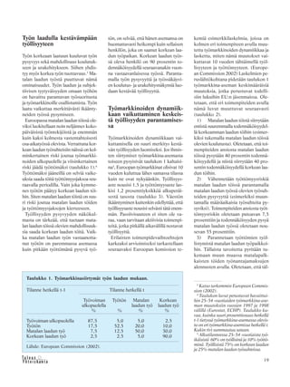 19&Y h t e i s k u n t a
Ta l o u s
Työn laadulla kestävämpään
työllisyyteen
Työn korkeaan laatuun kuuluvat työn
pysyvyys sekä mahdollisuus koulutuk-
seen ja urakehitykseen. Siihen yhdis-
tyy myös korkea työn tuottavuus.3
Ma-
talan laadun työstä puuttuvat nämä
ominaisuudet. Työn laadun ja subjek-
tiivisen tyytyväisyyden omaan työhön
on havaittu parantavan työsuoritusta
ja työmarkkinoille osallistumista. Työn
laatu vaikuttaa merkittävästi ikäänty-
neiden työssä pysymiseen.
Euroopassa matalan laadun töissä ole-
viksi luokitellaan noin neljännes koko-
päiväisistä työntekijöistä ja enemmän
kuin kaksi kolmesta vastentahtoisesti
osa-aikatyössä olevista. Verrattuna kor-
kean laadun työsuhteisiin näissä on kol-
minkertainen riski joutua työmarkki-
noiden ulkopuolelle ja viisinkertainen
riski jäädä työttömäksi (taulukko 1).4
Työttömäksi jääneillä on selviä vaike-
uksia saada töitä työttömyysjaksoa seu-
raavalla periodilla. Vain joka kymme-
nes työtön päätyy korkean laadun töi-
hin. Siten matalan laadun töistä on suu-
ri riski joutua matalan laadun töiden
ja työttömyysjaksojen kierteeseen.
Työllisyyden pysyvyyden näkökul-
masta on tärkeää, että tuetaan mata-
lan laadun töissä olevien mahdollisuuk-
sia saada korkean laadun töitä. Vaik-
ka matalan laadun työn vastaanotta-
nut työtön on paremmassa asemassa
kuin pitkään työttömänä pysyvä työ-
tön, on selvää, että hänen asemansa on
huomattavasti heikompi kuin sellaisen
henkilön, joka on saanut korkean laa-
dun työpaikan. Korkean laadun työs-
sä oleva henkilö on 90 prosentin to-
dennäköisyydellä seuraavanakin vuon-
na vastaavanlaisessa työssä. Paranta-
malla työn pysyvyyttä ja työssäkäyvi-
en koulutus- ja urakehitysnäkymiä luo-
daan kestävää työllisyyttä.
Työmarkkinoiden dynamiik-
kaan vaikuttaminen keskeis-
tä työllisyyden parantamises-
sa
Työmarkkinoiden dynamiikkaan vai-
kuttamisella on suuri merkitys kestä-
vän työllisyyden luomiseksi. Jos ihmis-
ten siirtymiset työmarkkina-asemasta
toiseen pysyisivät taulukon 1 kaltaisi-
na5
, Euroopan työmarkkinat olisivat 10
vuoden kuluttua lähes samassa tilassa
kuin ne ovat nykyäänkin. Työllisyys-
aste nousisi 1,5 ja työttömyysaste las-
kisi 1,2 prosenttiyksikköä alkuperäi-
sestä tasosta (taulukko 3). Väestön
ikääntyminen kuitenkin edellyttää, että
työllisyysaste nousisi selvästi tätä enem-
män. Passiivisuuteen ei siten ole va-
raa, vaan tarvitaan aktiivisia toimenpi-
teitä, jotka pitkällä aikavälillä nostavat
työllisyyttä.
Erilaisten toimenpidevaihtoehtojen
karkeaksi arvioimiseksi tarkastellaan
seuraavaksi Euroopan komission te-
kemiä esimerkkilaskelmia, joissa on
kolmen eri toimenpiteen avulla muu-
tettu työmarkkinoiden dynamiikkaa ja
laskettu, miten nämä muutokset vai-
kuttavat 10 vuoden tähtäimellä työl-
lisyyteen ja työttömyyteen. (Europe-
an Commission 2002) Laskelmien pe-
ruslähtökohtana pidetään taulukon 1
työmarkkina-aseman keskimääräisiä
muutoksia, jotka perustuvat todelli-
siin lukuihin EU:n jäsenmaissa. Ole-
tetaan, että eri toimenpiteiden avulla
nämä luvut muuttuvat seuraavasti
(taulukko 2).
1) Matalan laadun töistä siirrytään
entistä suuremmalla todennäköisyydel-
lä korkeamman laadun töihin (esimer-
kiksi tukemalla matalan laadun töissä
olevien koulutusta). Oletetaan, että toi-
menpiteiden ansiosta matalan laadun
töissä pysytään 40 prosentin todennä-
köisyydellä ja niistä siirrytään 40 pro-
sentin todennäköisyydellä korkean laa-
dun töihin.
2) Vähennetään työttömyysriskiä
matalan laadun töissä parantamalla
matalan laadun työssä olevien työsuh-
teiden pysyvyyttä (esimerkiksi muun-
tamalla määräaikaisia työsuhteita py-
syviksi). Toimenpiteiden ansiosta työt-
tömyysriskin oletetaan putoavan 7,5
prosenttiin ja todennäköisyyden pysyä
matalan laadun työssä oletetaan nou-
sevan 55 prosenttiin.
3) Parannetaan työttömien työl-
listymistä matalan laadun työpaikkoi-
hin. Tällaista tavoitetta pyritään tu-
kemaan muun muassa matalapalk-
kaisten töiden työnantajamaksujen
alennusten avulla. Oletetaan, että täl-
3
Katso tarkemmin European Commis-
sion (2002).
4
Taulukon luvut perustuvat havaittui-
hin 25–54 -vuotiaiden työmarkkina-ase-
man muutoksiin vuosien 1997 ja 1998
välillä (Eurostat, ECHP). Taulukko ku-
vaa, kuinka suuri prosenttiosuus hetkellä
t-1 tietyssä työmarkkina-asemassa olevis-
ta on eri työmarkkina-asemissa hetkellä t.
Kukin rivi summautuu sataan.
5
Alkutilanteessa 25–54 -vuotiaista työ-
ikäisistä 60% on työllisinä ja 10% työttö-
minä. Työllisistä 75% on korkean laadun
ja 25% matalan laadun työsuhteissa.
Lähde: European Commission (2002).
Taulukko 1. Työmarkkinasiirtymät työn laadun mukaan.
Tilanne hetkellä t-1 Tilanne hetkellä t
Työvoiman Työtön Matalan Korkean
ulkopuolella laadun työ laadun työ
% % % %
Työvoiman ulkopuolella 87,5 5,0 5,0 2,5
Työtön 17,5 52,5 20,0 10,0
Matalan laadun työ 7,5 12,5 50,0 30,0
Korkean laadun työ 2,5 2,5 5,0 90,0
 