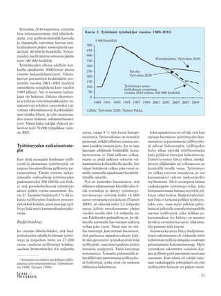 23&Y h t e i s k u n t a
Ta l o u s
Työvoima 2010-raportissa esitettiin
lista tehostamistoimia siitä lähtökoh-
dasta, että työllistävämmällä kasvulla
ja ohjaamalla tarjonnan kasvua mm.
koulutukseen pitäisi toimenpiteitä saa-
da lisää 80 000:lle henkilölle. Työttö-
myyden puolittamistavoitteesta jäätiin
noin 100 000 henkilöä.
Työttömyyden ollessa edelleen kor-
kealla ajauduttiin 2000-luvun alussa
viennin laskusuhdanteeseen. Talous-
kasvun putoaminen keskimäärin pro-
senttiin vuosina 2001–2002 merkitsi
samanlaista romahdusta kuin vuoden
1989 jälkeen. Nyt ei tuotanto kuiten-
kaan ole laskenut. Odotus elpymises-
tä ja tulevan työvoimaniukkuuden en-
nakointi sai yritykset varovaisiksi työ-
voiman vähentämisessä. Keskimääräi-
nen työaika lyheni, ja työn tuottavuu-
den nousu hidastui suhdanneluontei-
sesti. Nämä kaksi tekijää yhdessä pe-
lastivat noin 70 000 työpaikkaa vuon-
na 2001.
Työttömyyden ratkaisustrate-
gia
Kun tästä eteenpäin hoidetaan työlli-
syyttä ja alennetaan työttömyyttä, on
tarpeen havainnollistaa pelkistetyt pe-
rusasetelmat. Tämän teemme tarkas-
telemalla vaihtoehtoja työttömyyden
pudottamiseksi 200 000:lla sen lisäk-
si, että peruskehityksessä työttömyys
alenee jonkin verran muutenkin (ku-
vio 2). Tuotanto lisääntyy 0,7 %:lla jo-
kaista työllisyyden lisäyksen prosent-
tiyksikköä kohden, joten parempi työl-
lisyys lisää myös kansantalouden jako-
varaa.
Budjettitalous
Jos otetaan lähtökohdaksi, että bud-
jettitalouden rahalla hoidetaan työttö-
myys ja työpaikan hinta on 23 000
euroa vuodessa työllistettyä kohden,
saadaan bruttomenoksi 4,6 miljardia
euroa, vajaat 4 % nykyisestä kansan-
tuotteesta. Nettovaikutus on tietenkin
pienempi, mikäli tällainen summa ote-
taan jostakin muusta pois. Jos se taas
katetaan alijäämää lisäämällä, kerta-
luontoisena se lisää julkista velkaa,
mutta se pitää julkisen sektorin vel-
kaantumisen kohtuullisella tasolla. Sen
sijaan lisättäessä velkaa joka vuosi sa-
malla summalla ajaudutaan kestämät-
tömälle raiteelle.
Nyt on kuitenkin huomattava, että
tällaisen rahasumman käytöllä tulee li-
sää verotuloja ja säästyy työttömyys-
turvamenoja työtöntä kohti 16 000
euroa verrattuna työssäoloon (Tiainen
2000), eli säästöjä tulisi 3,2 miljardia
euroa, jolloin nettokustannus yhden
vuoden tasolla olisi 1,6 miljardia eu-
roa. Edelleenkin pulmallista on, jos täl-
laisella summalla kasvatetaan julkista
velkaa joka vuosi. Tämä asia on sitä-
kin suurempi, kun otetaan huomioon,
että parhaassa tapauksessakaan kaik-
ki näin perustetut työpaikat eivät lisää
työllisyyttä, vaan aina tapahtuu jonkin
mittaista syrjäytystä. Tämä kasvattaa
nettomenoa. Toisaalta pidemmällä ai-
kavälillä tulee paremmasta työllisyydes-
tä lisähyötyjä, jotka eivät ole mukana
tällaisessa laskelmassa.
Joka tapauksessa on selvää, että kun
otetaan huomioon työttömyyden kus-
tannukset ja paremmasta työllisyydes-
tä tulevat lisäverotulot, työllisyyden
hoito alkaa näyttää edullisemmalta
kuin pelkässä menojen laskemisessa.
Toinen kysymys liittyy siihen, minkä-
laiseen alijäämään tai velkatasoon on
kestävällä tavalla varaa. Työttömyys
on velkaa toisessa muodossa, ja sen
kustannukset tulevat maksettaviksi
myöhemmin. Siksi on tarpeen laittaa
vaakakuppiin työttömyysvelka, joka
hoitamattomana haittaa myöskin jul-
kisen velan hoitoa. Budjettirahoittei-
nen linja ei tarkoita pelkkiä työllisyys-
tukia yms. vaan myös julkisia palve-
luita tai julkisella osarahoitteisuudella
tuettua työllisyyttä, joka leikkaa yo.
kustannuksia. Jos kehitys on muuten
hyvää ja verotulot kasvavat, liikkuma-
tila paranee tätä kautta.
Seuraava kysymys liittyy budjettime-
nojen rakenteeseen eli voidaanko niitä
kohdentaa työllistävämpään suuntaan
paisuttamatta kokonaismenoja. Myös
verotuksen rakennetta voitaisiin kor-
jata työllistävyyttä paremmin suosivaan
suuntaan. Kun nämä eri tekijät laite-
taan vaakakuppiin, johtopäätös on, että
työllisyyden hoitoon on paljon enem-
3
Arviointia on esitetty sen jälkeen julkis-
tetuissa työvoimaraporteissa (Työministe-
riö 1999; Tiainen 1999).
Kuvio 2. Työttömät työnhakijat vuosina 1989–2010.
Lähde: Työvoima 2020, Tiainen Pekka.
 